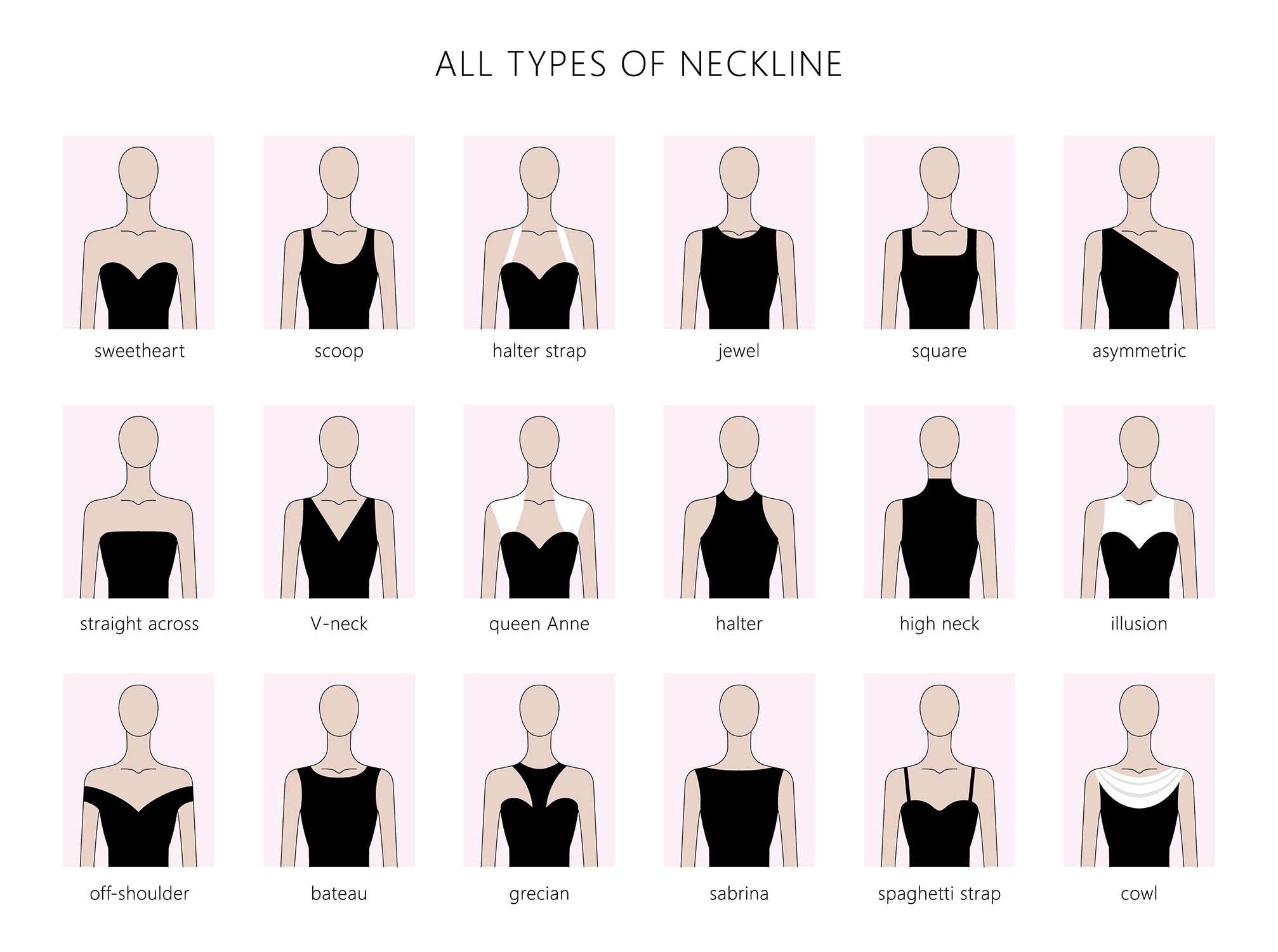 dress neckline
