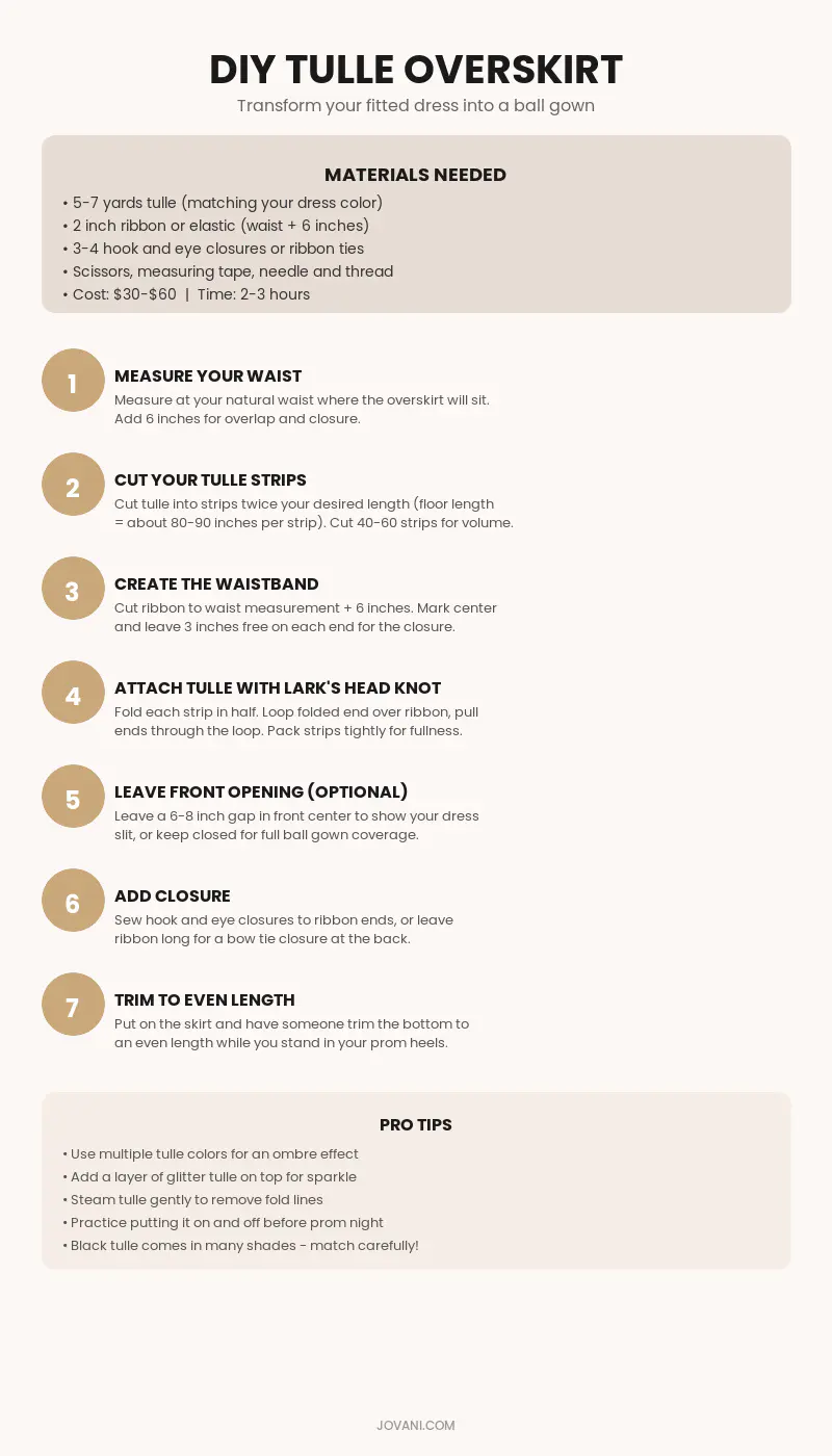 do it yourself guide for overskirt