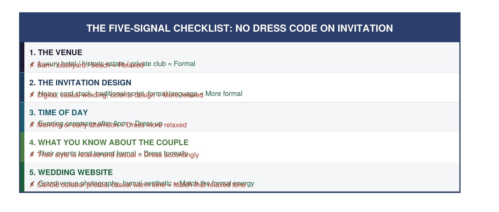 Festive, Creative, and Themed Dress Codes