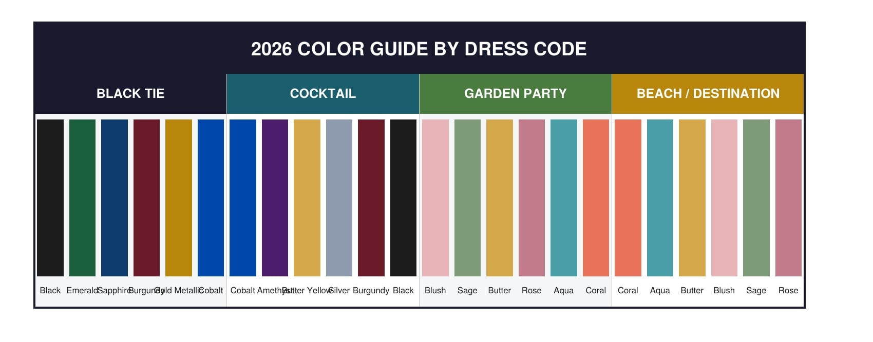 Color Guide by Dress Code