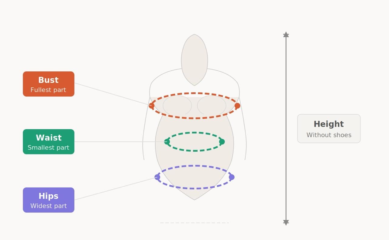 how to measure prom dress