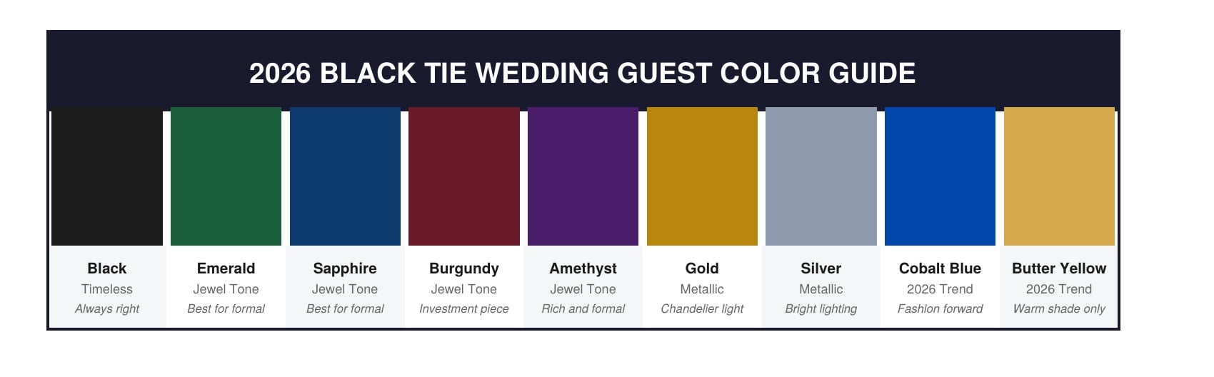 Colors That Work for Black Tie Weddings in 2026