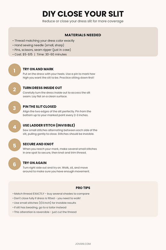 do it yourself guide for slit